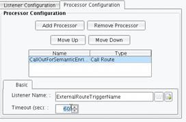 Call Route Processor Configuration Panel