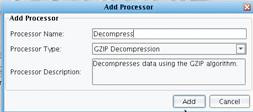 Compression & Decompression Processor Configuration Panel