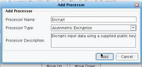 Encryption and Decryption Processors Name Processor Panel