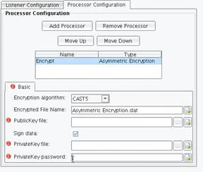 Encryption and Decryption Processors Sign Data Panel