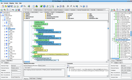Data Mapper