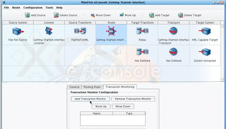 Transaction Monitors, Transaction Monitoring Tab