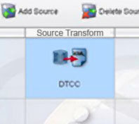 Interface Source Transform Detail