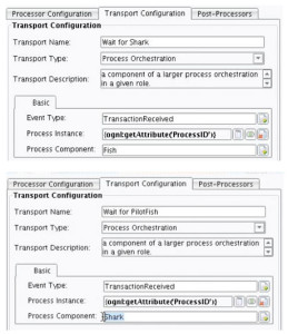 XML Process Transport Configuration