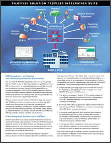 EHR / HIS Integration Solutions