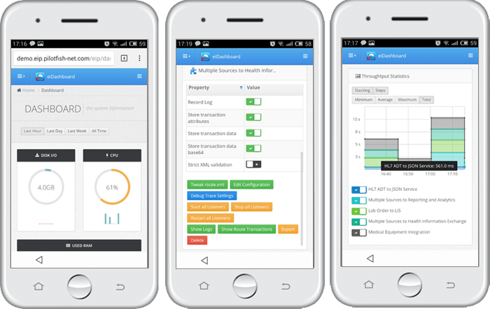 Interface Reporting & Management on Mobile Device