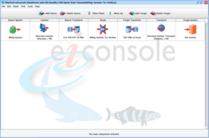 Routing Stages Overview