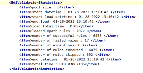 EDI Validation SNIP Processor Basic Options