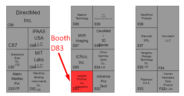 PilotFish Booth D83 at FIME 2022 in Miami